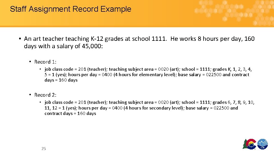 Staff Assignment Record Example • An art teacher teaching K-12 grades at school 1111.