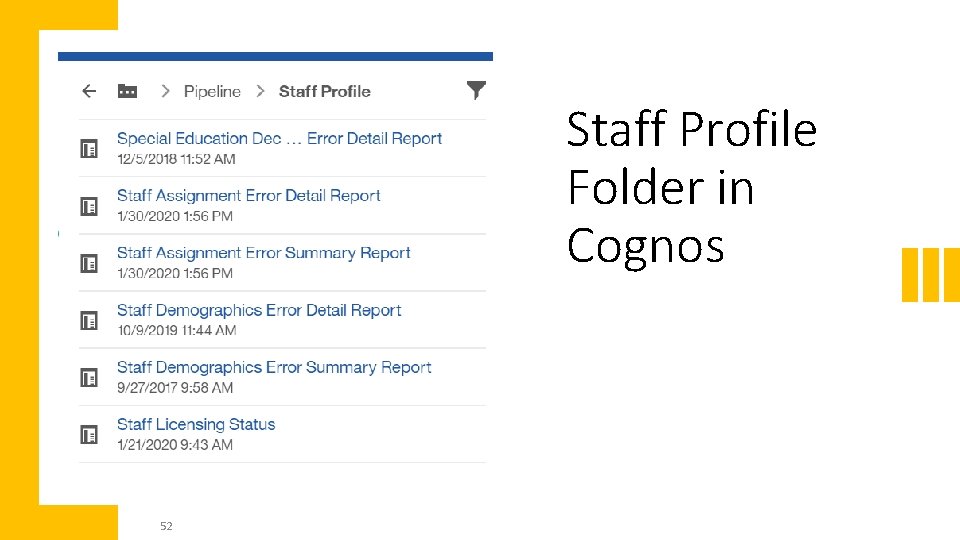 Staff Profile Folder in Cognos 52 