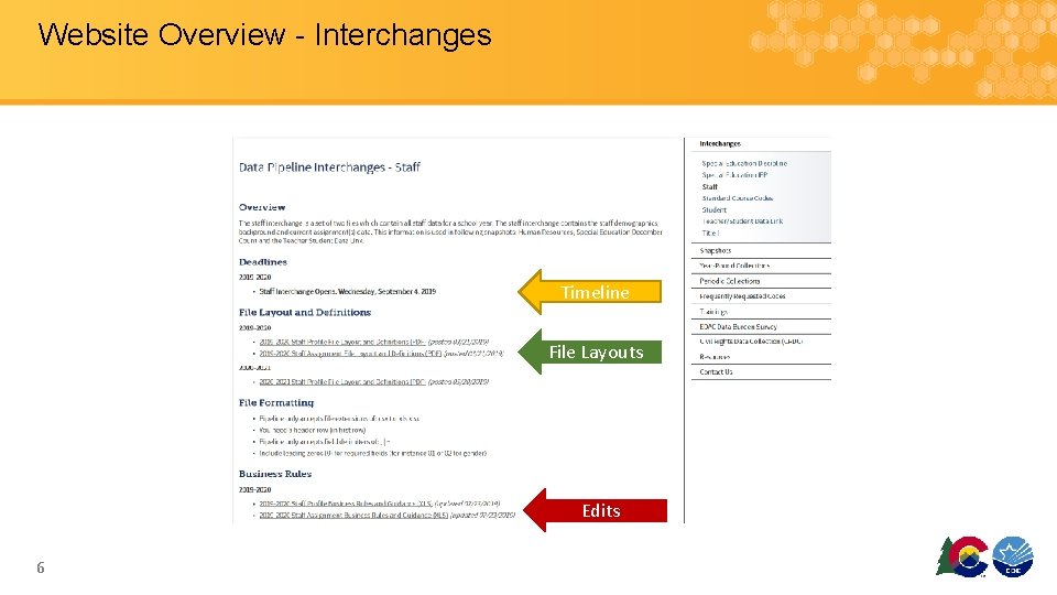 Website Overview - Interchanges Timeline File Layouts Edits 6 