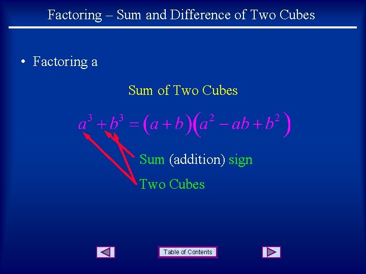 Factoring – Sum and Difference of Two Cubes • Factoring a Sum of Two