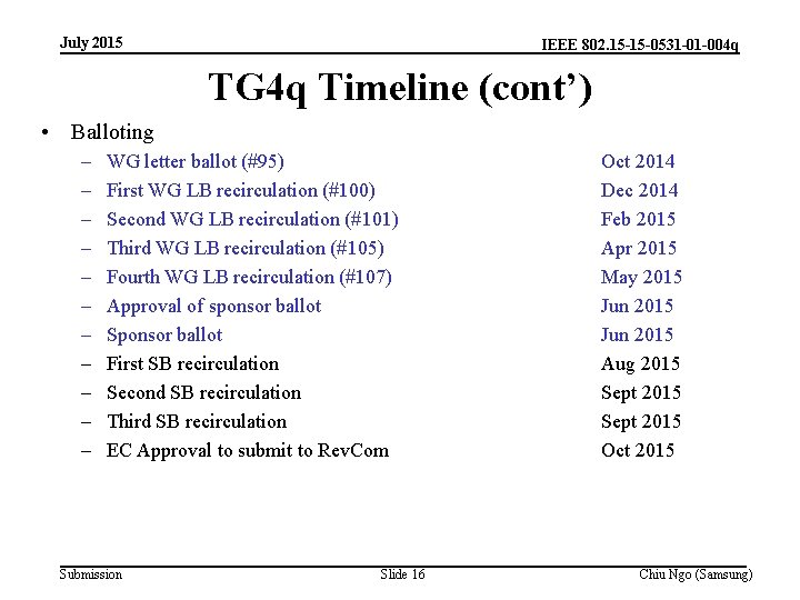 July 2015 IEEE 802. 15 -15 -0531 -01 -004 q TG 4 q Timeline
