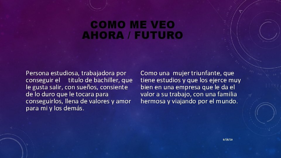 COMO ME VEO AHORA / FUTURO Persona estudiosa, trabajadora por conseguir el titulo de