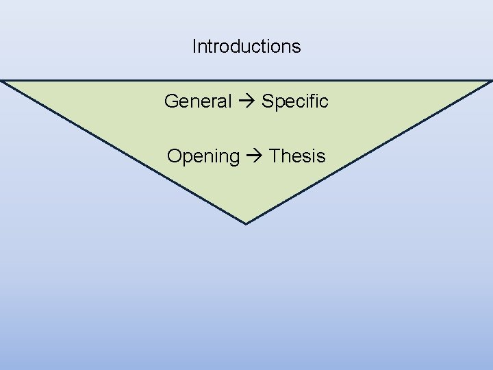 Introductions General Specific Opening Thesis Introductions General Specific Opening Thesis