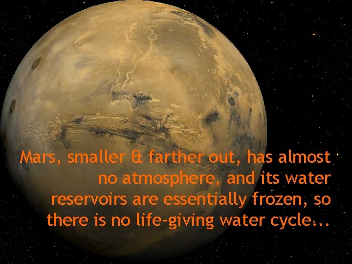 Mars, smaller & farther out, has almost no atmosphere, and its water reservoirs are