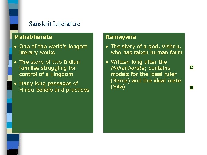 Sanskrit Literature Mahabharata Ramayana • One of the world’s longest literary works • The