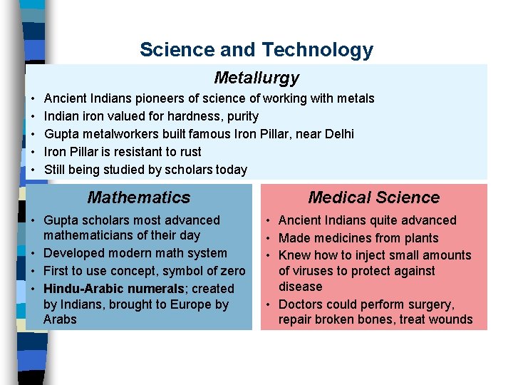 Science and Technology Metallurgy • • • Ancient Indians pioneers of science of working