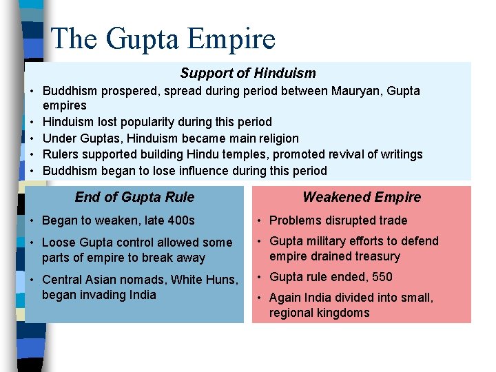 The Gupta Empire Support of Hinduism • Buddhism prospered, spread during period between Mauryan,