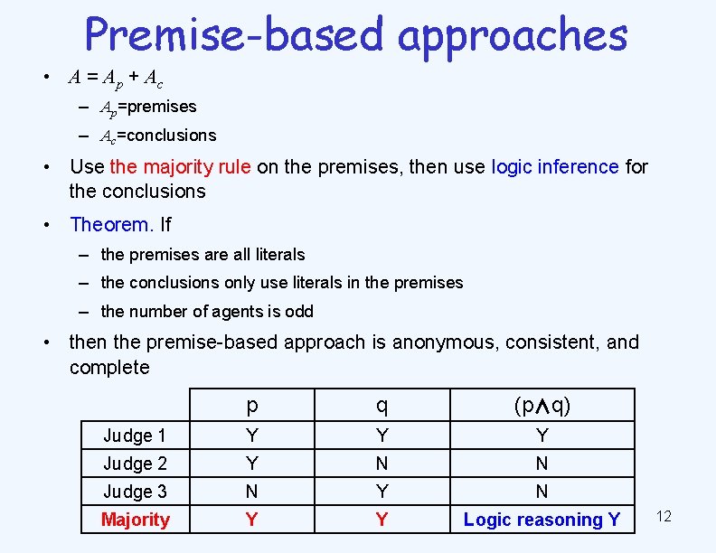 Premise-based approaches • A = Ap + Ac – Ap=premises – Ac=conclusions • Use