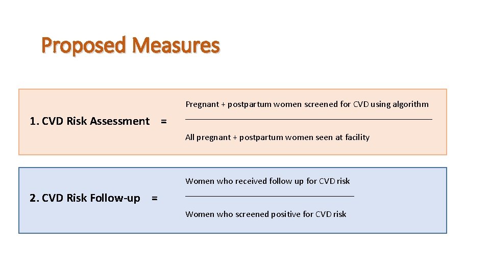 Proposed Measures 1. CVD Risk Assessment = Pregnant + postpartum women screened for CVD