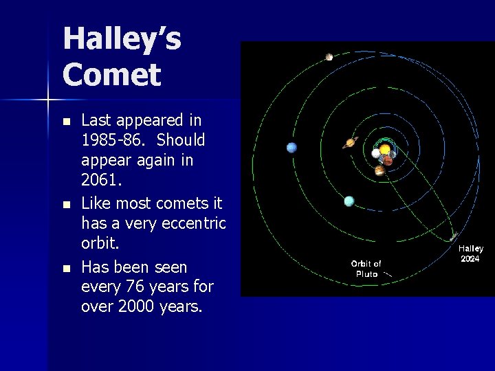 Halley’s Comet n n n Last appeared in 1985 -86. Should appear again in