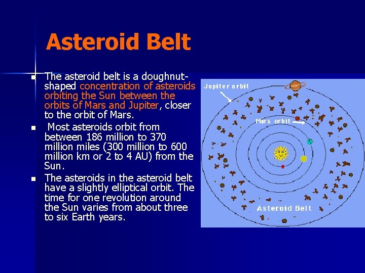 Asteroid Belt n n n The asteroid belt is a doughnutshaped concentration of asteroids