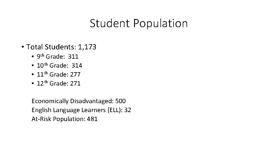 Student Population • Total Students: 1, 173 • • 9 th Grade: 311 10