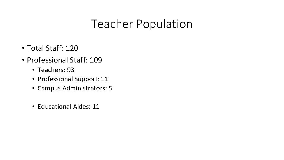 Teacher Population • Total Staff: 120 • Professional Staff: 109 • Teachers: 93 •