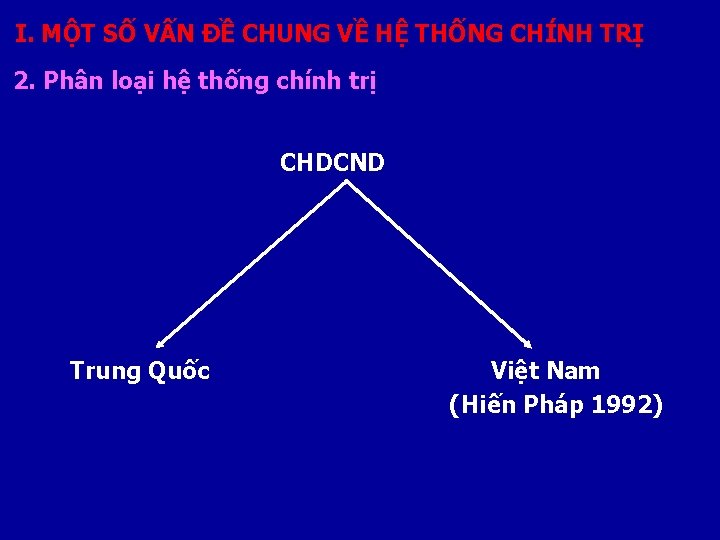 I. MỘT SỐ VẤN ĐỀ CHUNG VỀ HỆ THỐNG CHÍNH TRỊ 2. Phân loại