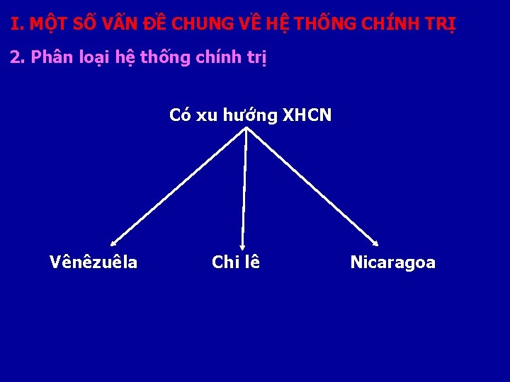 I. MỘT SỐ VẤN ĐỀ CHUNG VỀ HỆ THỐNG CHÍNH TRỊ 2. Phân loại