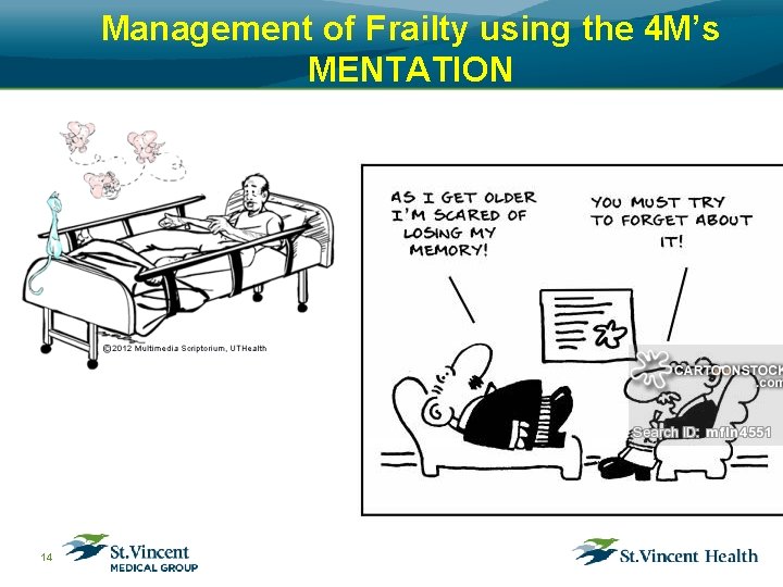 Management of Frailty using the 4 M’s MENTATION 14 