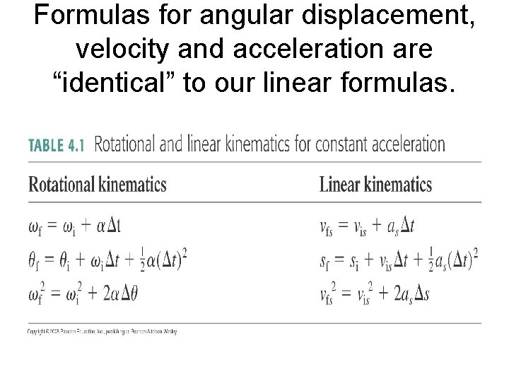 Formulas for angular displacement, velocity and acceleration are “identical” to our linear formulas. 
