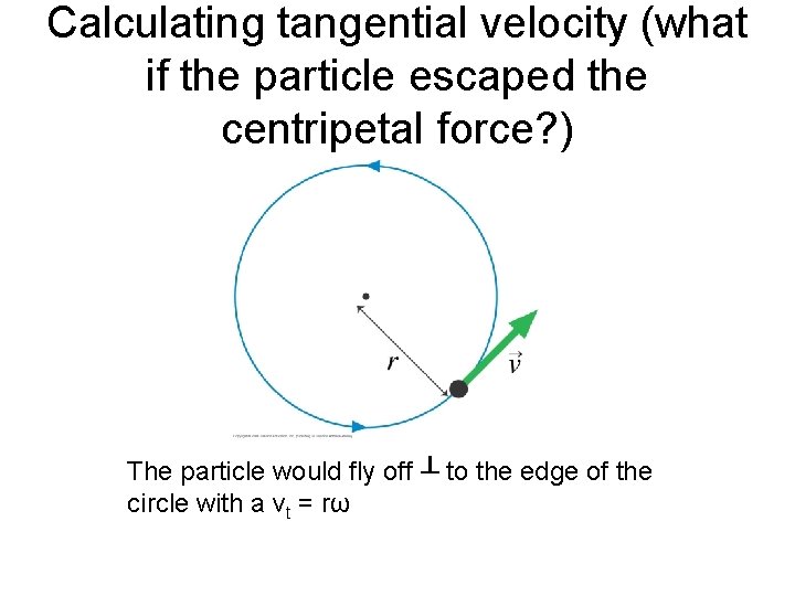 Calculating tangential velocity (what if the particle escaped the centripetal force? ) The particle