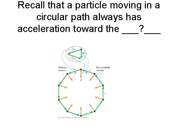 Recall that a particle moving in a circular path always has acceleration toward the