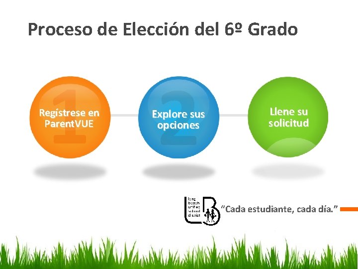 Proceso de Elección del 6º Grado 1 2 Register on Regístrese en Parent. VUE