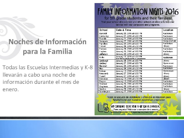 Noches de Información para la Familia Todas las Escuelas Intermedias y K-8 llevarán a