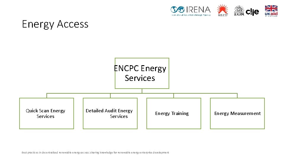 Energy Access ENCPC Energy Services Quick Scan Energy Services Detailed Audit Energy Services Energy