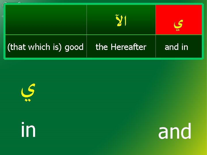 (that which is) good ﺍﻵ ﻱ the Hereafter and in ﻱ in and 