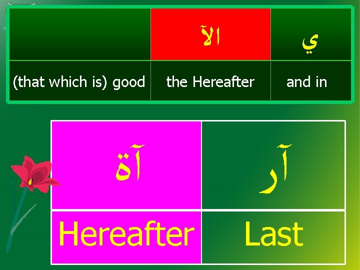 (that which is) good ﺍﻵ ﻱ the Hereafter and in آﺓ آﺭ Hereafter Last
