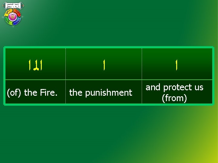  ﺍﻟ ﺍ (of) the Fire. ﺍ the punishment ﺍ and protect us (from)