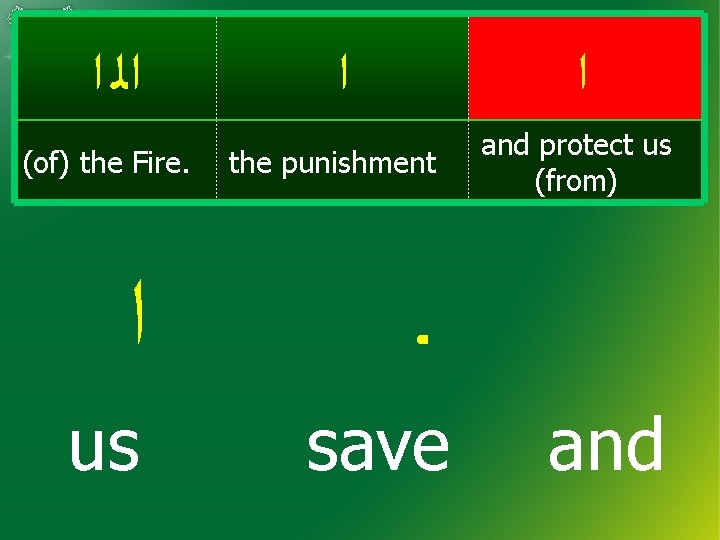  ﺍﻟ ﺍ (of) the Fire. ﺍ us ﺍ ﺍ the punishment and protect