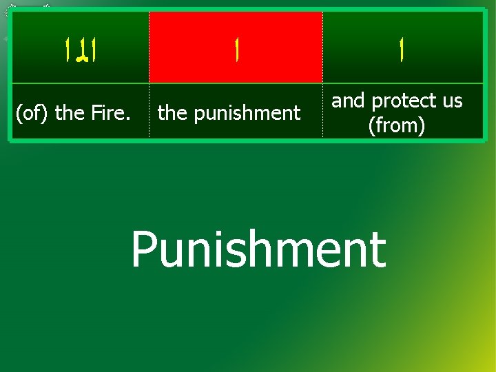  ﺍﻟ ﺍ ﺍ (of) the Fire. the punishment ﺍ and protect us (from)