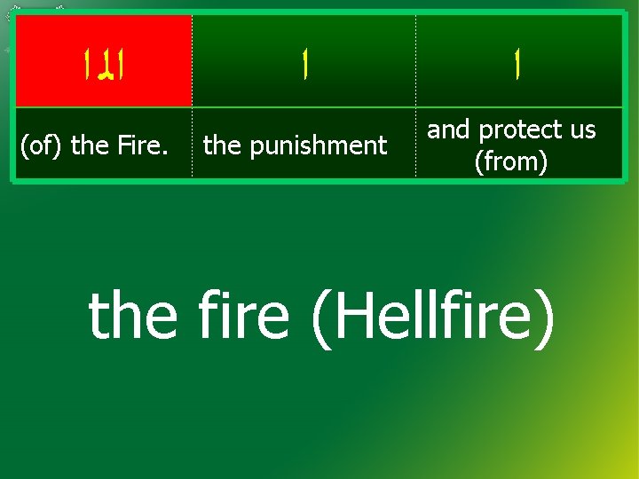  ﺍﻟ ﺍ (of) the Fire. ﺍ the punishment ﺍ and protect us (from)