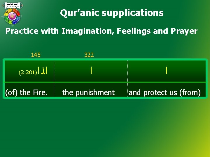 Qur’anic supplications Practice with Imagination, Feelings and Prayer 145 (2: 201) ﺍﻟ ﺍ (of)