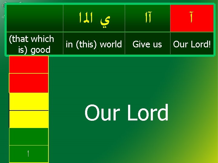 (that which is) good ﻱ ﺍﻟ ﺍ آ in (this) world Give us Our