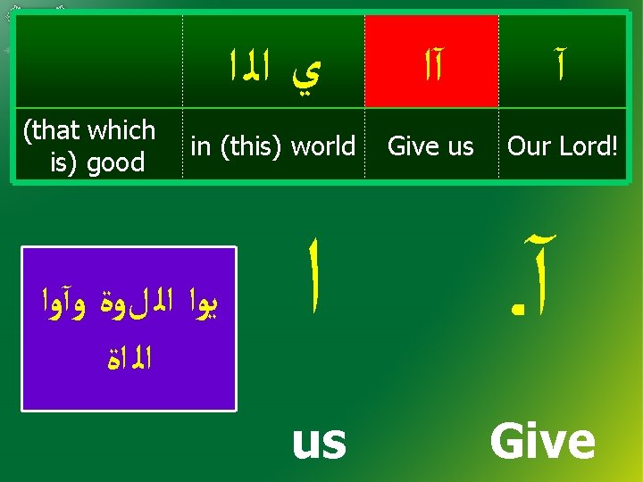 (that which is) good ﻱ ﺍﻟ ﺍ آ in (this) world Give us Our