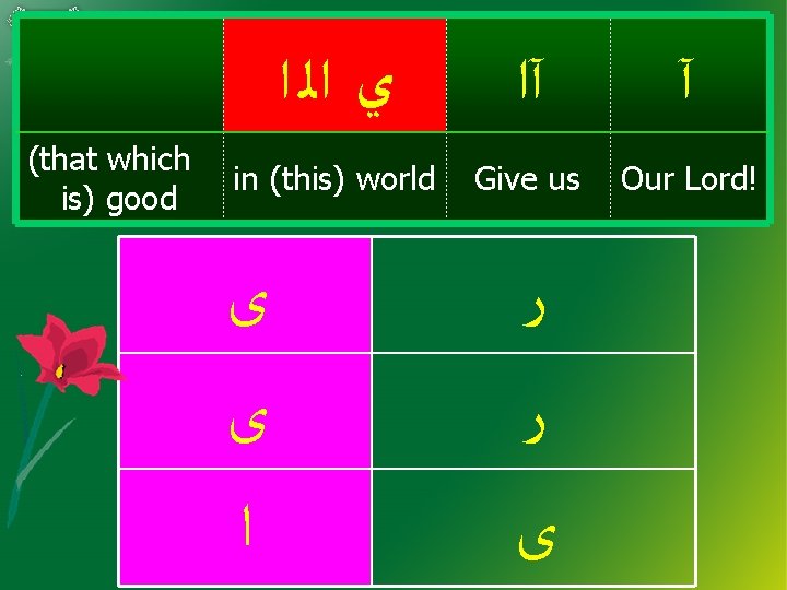 (that which is) good ﻱ ﺍﻟ ﺍ آ in (this) world Give us Our