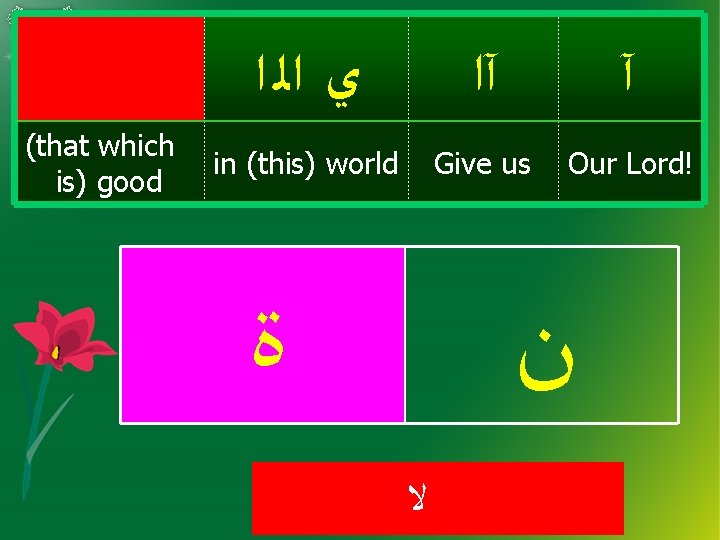 (that which is) good ﻱ ﺍﻟ ﺍ آ in (this) world Give us Our