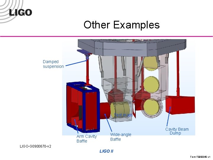 Other Examples Damped suspension Test mass Arm Cavity Baffle Wide-angle Baffle Cavity Beam Dump