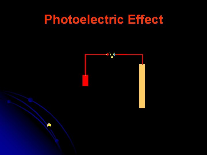 Photoelectric Effect V 