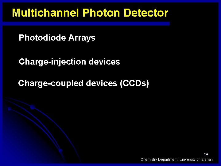 Multichannel Photon Detector Photodiode Arrays Charge-injection devices Charge-coupled devices (CCDs) 34 Chemistry Department, University