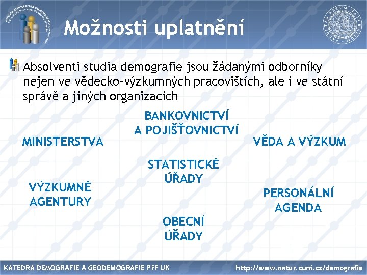 Název Možnosti uplatnění Absolventi studia demografie jsou žádanými odborníky nejen ve vědecko-výzkumných pracovištích, ale