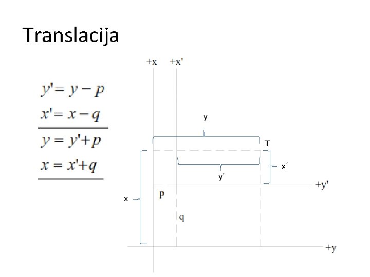 Transformacija Math TRANSFORMACIJA KOORDINATA Koordinate n brojeva koji odreuju poloaj