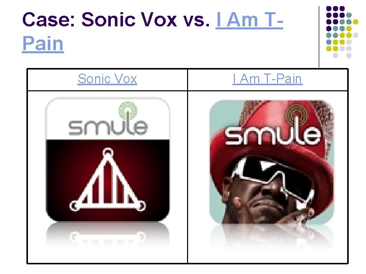 Case: Sonic Vox vs. I Am TPain Sonic Vox I Am T-Pain 