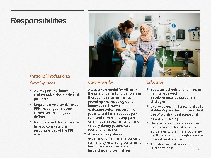 Responsibilities Personal Professional Development • • • Assess personal knowledge and attitudes about pain