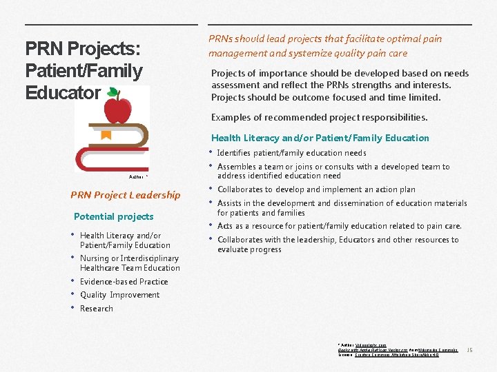 PRN Projects: Patient/Family Educator PRNs should lead projects that facilitate optimal pain management and