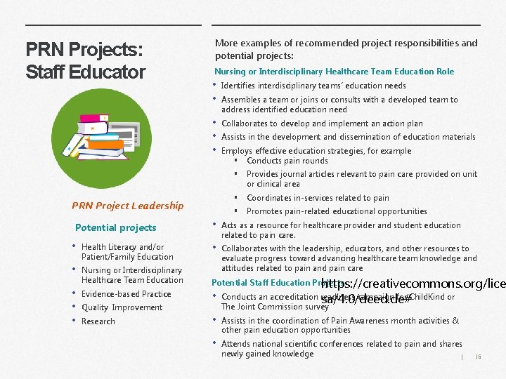 PRN Projects: Staff Educator More examples of recommended project responsibilities and potential projects: Nursing
