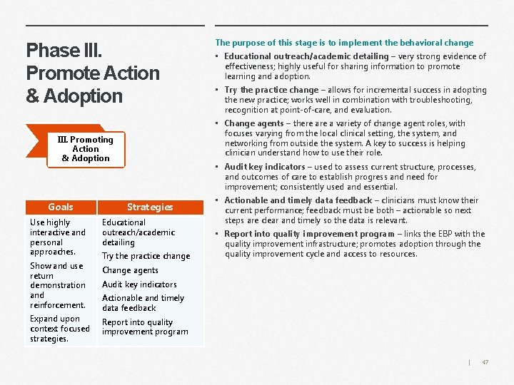 Phase III. Promote Action & Adoption • Try the practice change – allows for