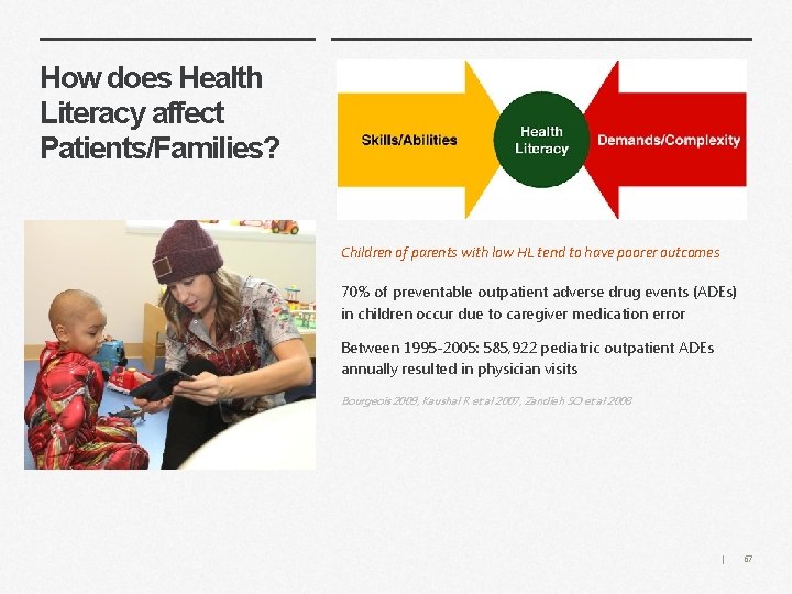 How does Health Literacy affect Patients/Families? Children of parents with low HL tend to