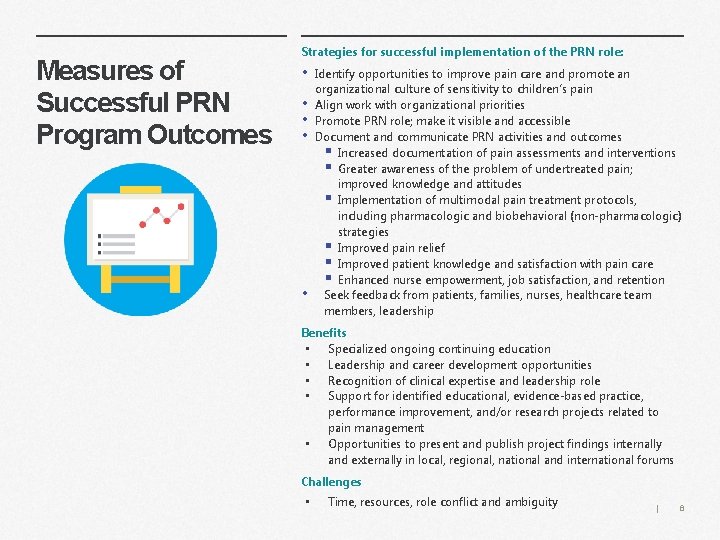 Measures of Successful PRN Program Outcomes Strategies for successful implementation of the PRN role: