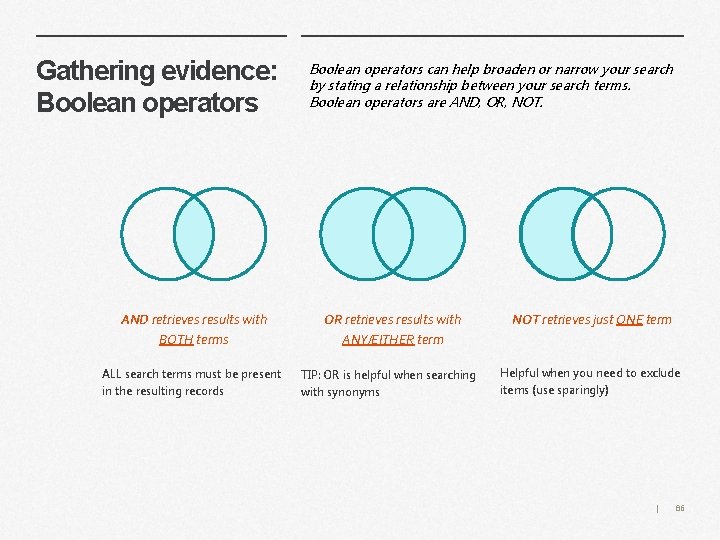 Gathering evidence: Boolean operators AND retrieves results with BOTH terms ALL search terms must